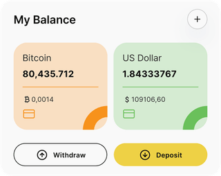 Grotuxiv automated trading solution — dashboard overview